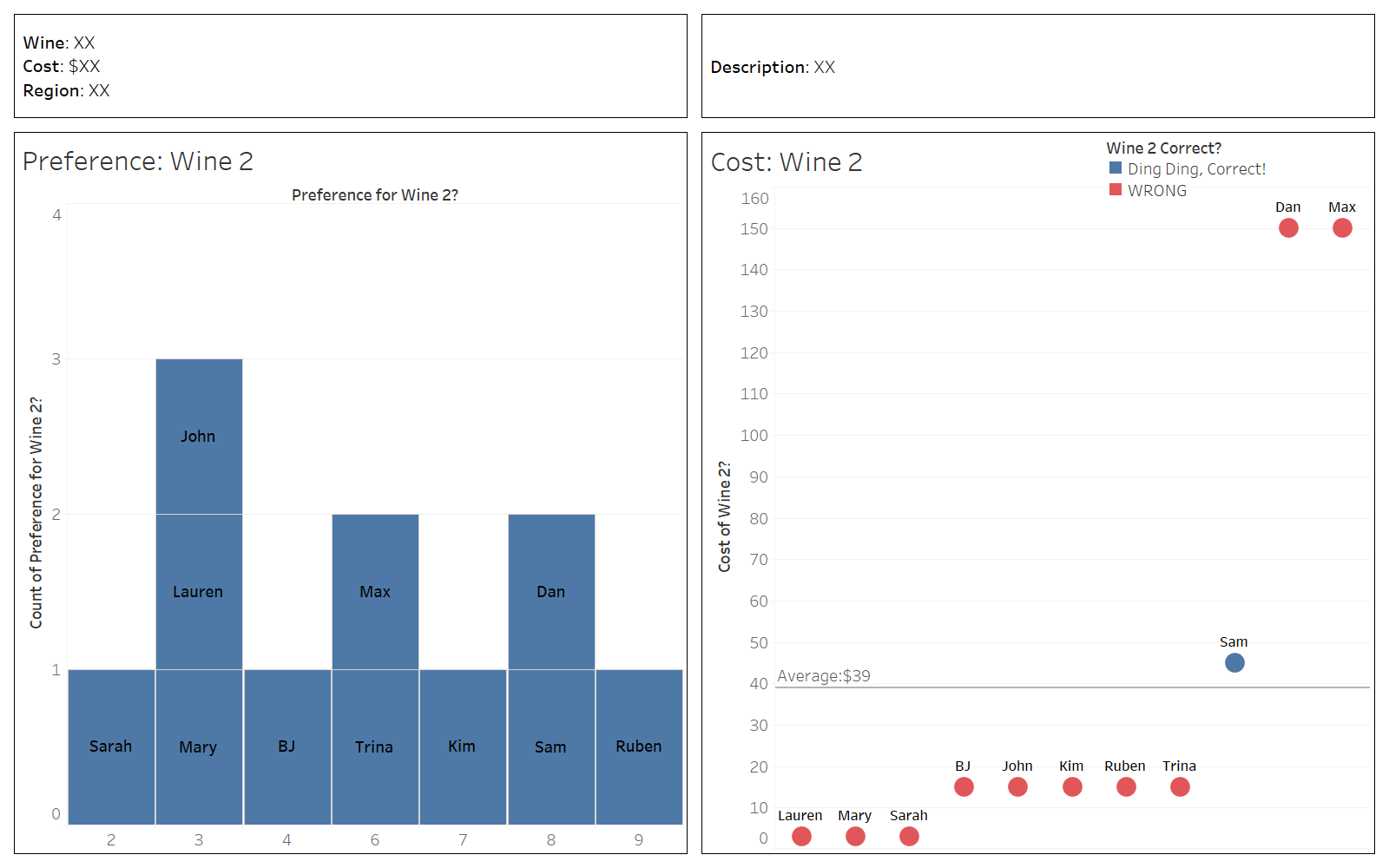 deidentified for website